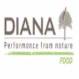 Stagiaire Marketing Sant� Nutrition (H/F)