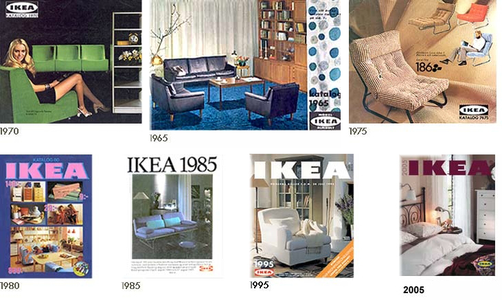 Catalogue Ikea