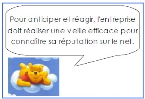 gestion e réputation