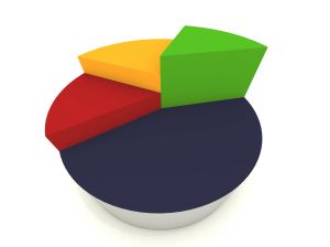 master 1 management marketing master 1 management marketing