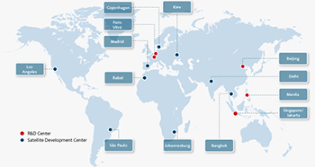 Localisation centres de r