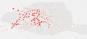 Visualisation de données dataparis