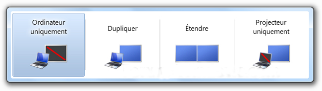 Raccourcis clavier Windows 7 pour les options d'affichage