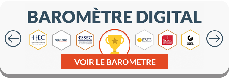 Classement digital des écoles de commerce