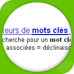 stratégie pour la définition des mots clés