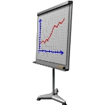 Cycle de vie d'un produit, dfinition et exemple
