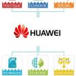 pestel huawei With the methods of pestel analysis and swot analysis and other analyses cent, netease, huawei, zte cooperation and so on are all located mainly in. pestel huawei With the methods of pestel analysis and swot analysis and other analyses cent, netease, huawei, zte cooperation and so on are all located mainly in.