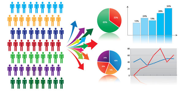 étude quantitative