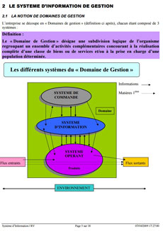 schéma système d'information