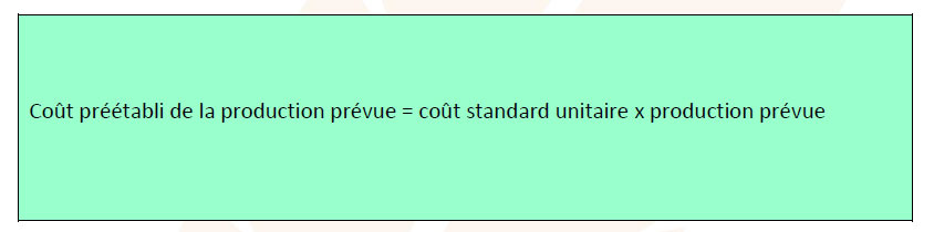 Définition comptabilité