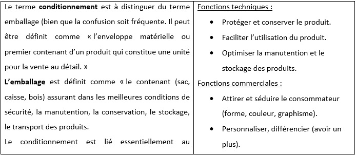 BTS marketing conditionnement