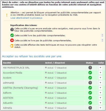 Opt-out définition